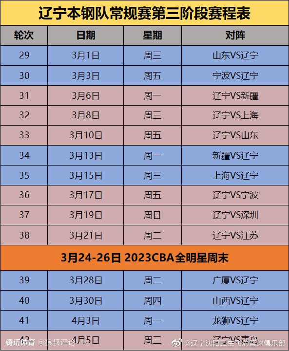 格列兹曼是名非凡的球员，他总是为球队付出一切，他对我们非常重要，我们需要照顾好格列兹曼，让他更多地为我们进球。